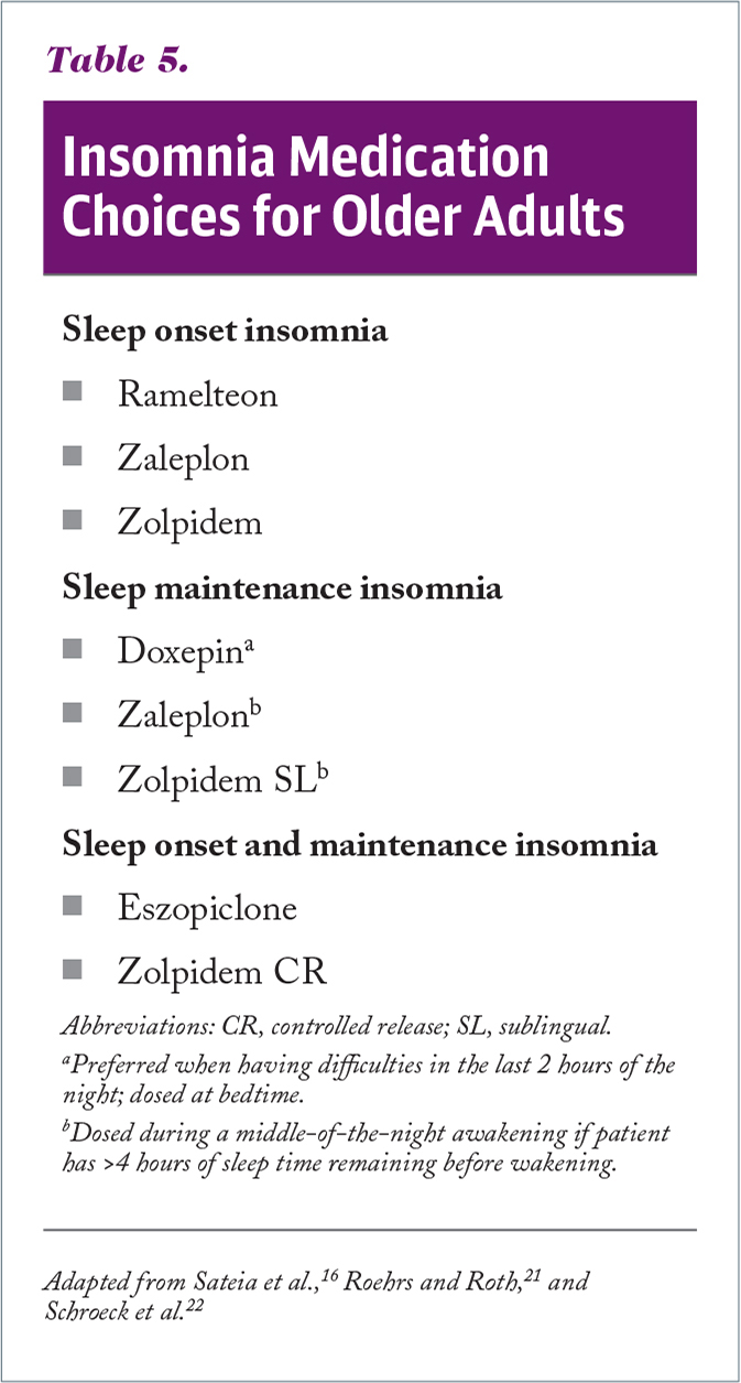 Cbt insomnia information