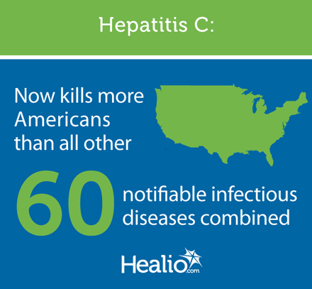 Hepatitis C