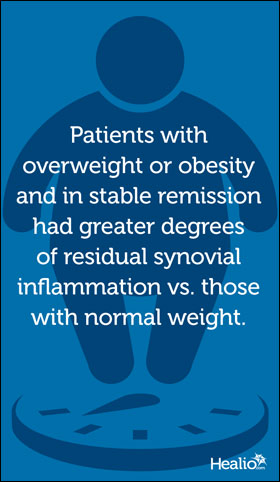 Overweight graphic